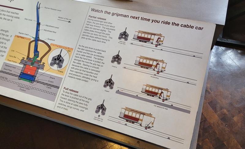 how cable cars work